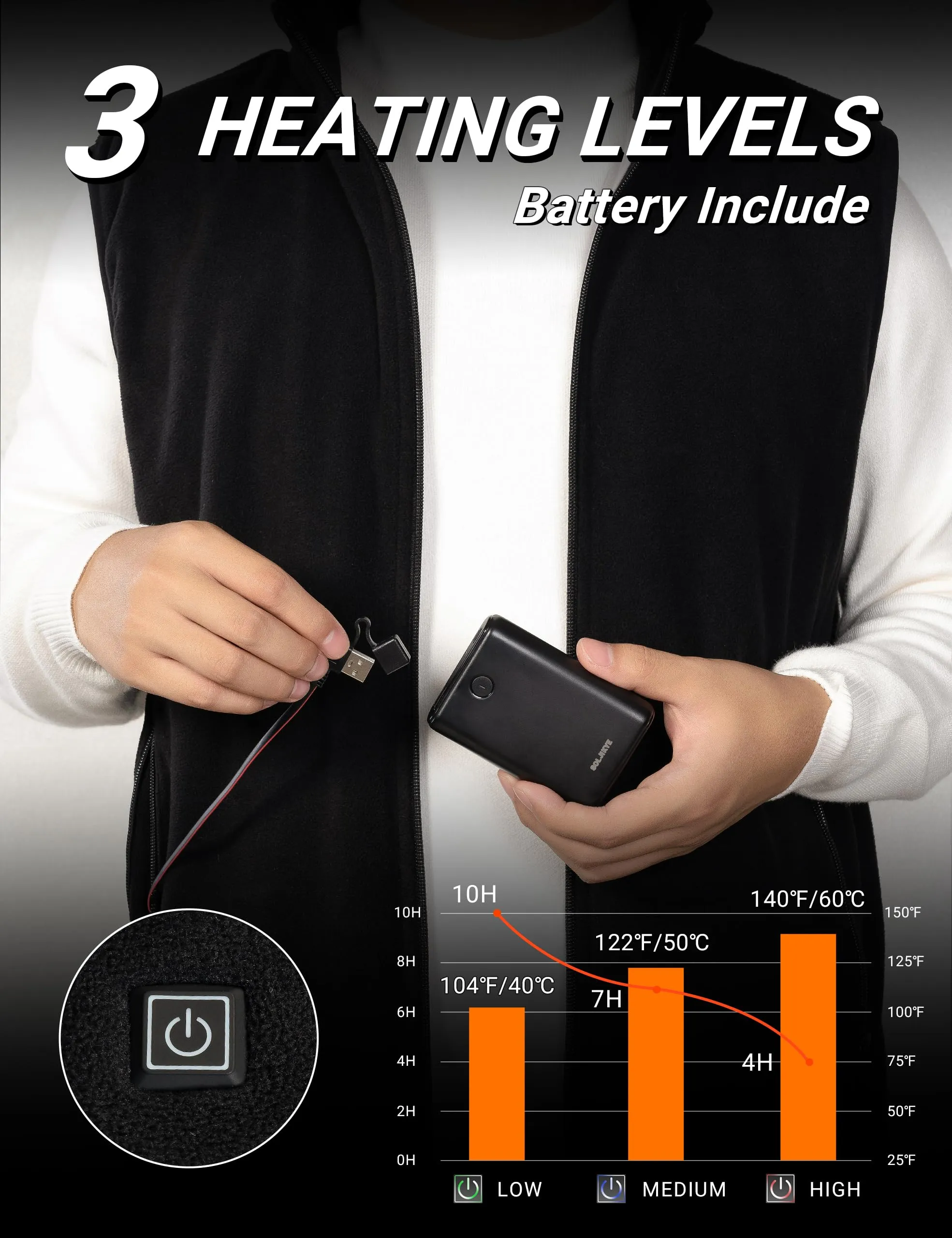 SOLJIKYE Heated Vest, Heated Jacket, Heated Vest for Men and Women 3 Heating Levels 6 Heating Zones (Battery Included)